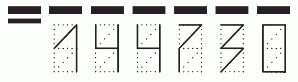 Пример заполнения индекса 144730