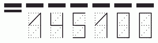 Пример заполнения индекса 145100