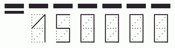 Пример заполнения индекса 150000