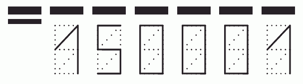 Пример заполнения индекса 150001