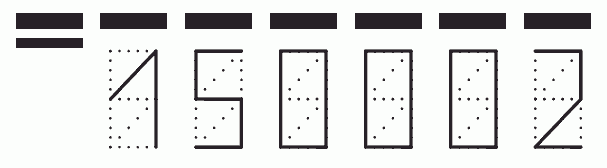 Пример заполнения индекса 150002