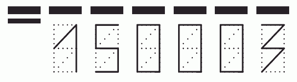 Пример заполнения индекса 150003