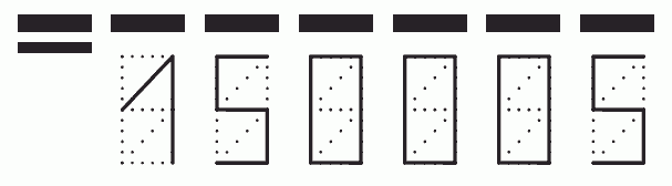 Пример заполнения индекса 150005