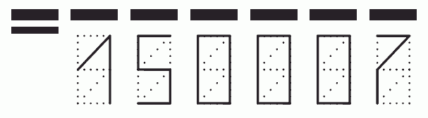 Пример заполнения индекса 150007