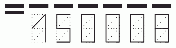 Пример заполнения индекса 150008