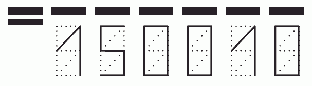 Пример заполнения индекса 150010