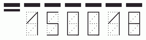 Пример заполнения индекса 150018