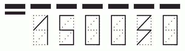 Пример заполнения индекса 150030