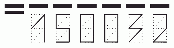 Пример заполнения индекса 150032