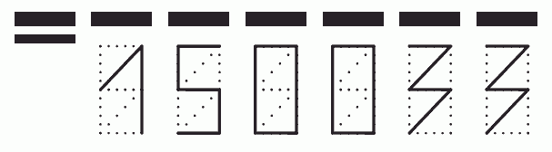 Пример заполнения индекса 150033