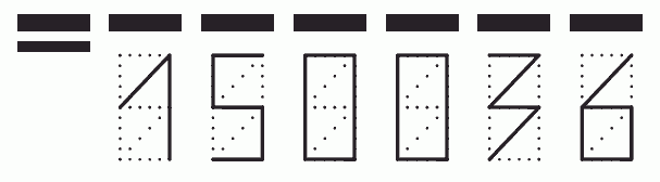 Пример заполнения индекса 150036