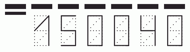 Пример заполнения индекса 150040