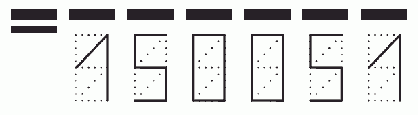 Пример заполнения индекса 150051