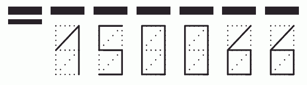Пример заполнения индекса 150066