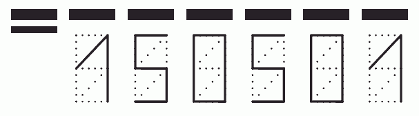 Пример заполнения индекса 150501