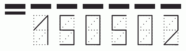 Пример заполнения индекса 150502