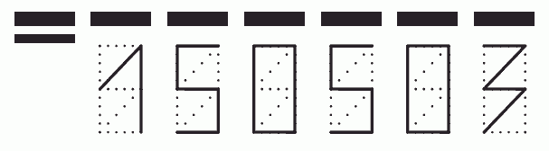 Пример заполнения индекса 150503