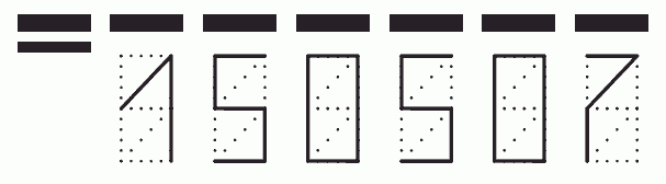 Пример заполнения индекса 150507