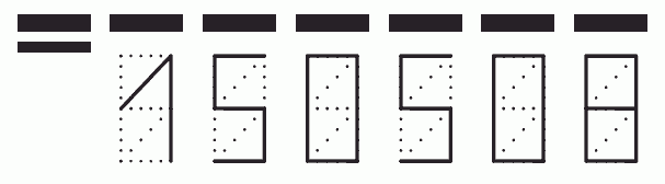 Пример заполнения индекса 150508