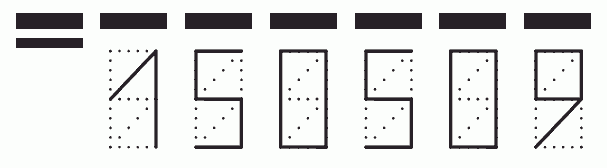 Пример заполнения индекса 150509