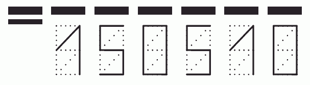 Пример заполнения индекса 150510