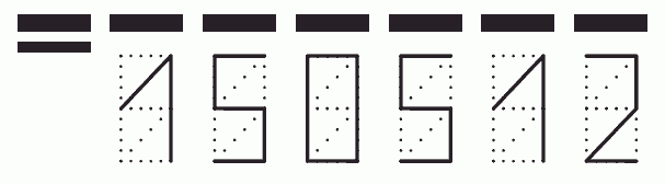 Пример заполнения индекса 150512