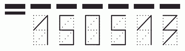 Пример заполнения индекса 150513