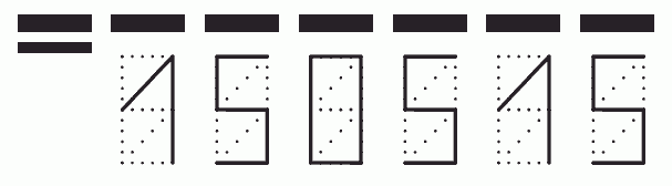 Пример заполнения индекса 150515