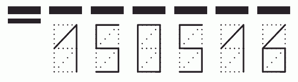 Пример заполнения индекса 150516