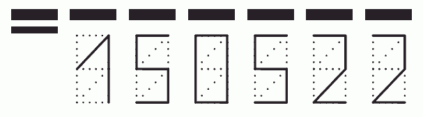 Пример заполнения индекса 150522