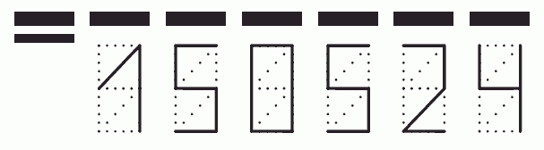 Пример заполнения индекса 150524