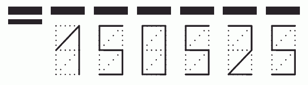 Пример заполнения индекса 150525