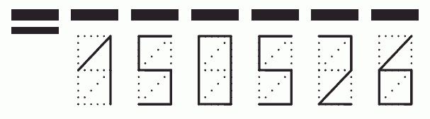 Пример заполнения индекса 150526