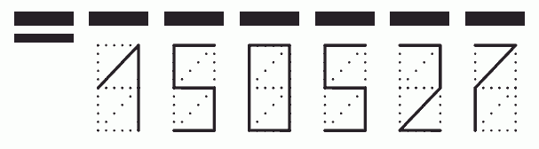 Пример заполнения индекса 150527