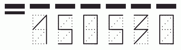 Пример заполнения индекса 150530