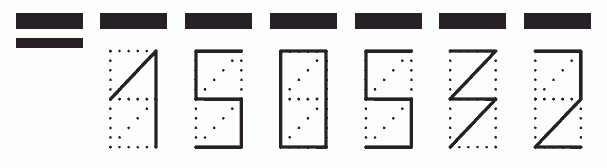 Пример заполнения индекса 150532