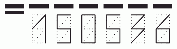 Пример заполнения индекса 150536