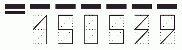 Пример заполнения индекса 150539