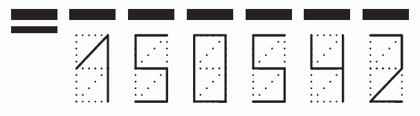 Пример заполнения индекса 150542