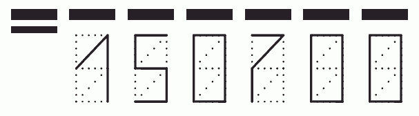 Пример заполнения индекса 150700