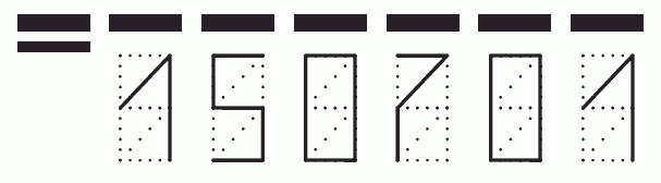 Пример заполнения индекса 150701