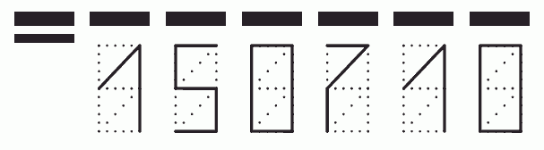 Пример заполнения индекса 150710