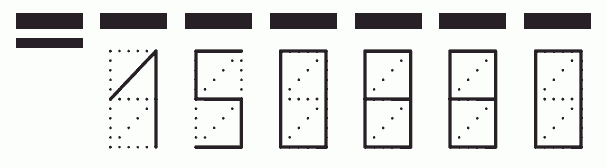 Пример заполнения индекса 150880