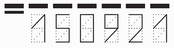 Пример заполнения индекса 150921