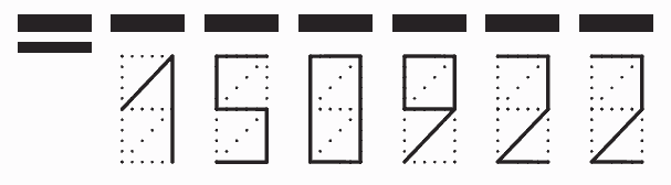 Пример заполнения индекса 150922