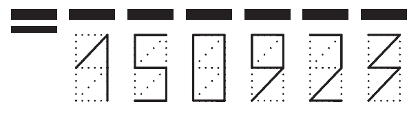 Пример заполнения индекса 150923