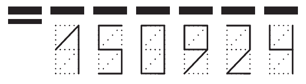 Пример заполнения индекса 150924