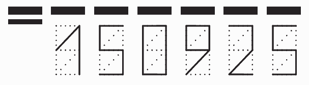 Пример заполнения индекса 150925