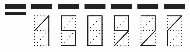 Пример заполнения индекса 150927