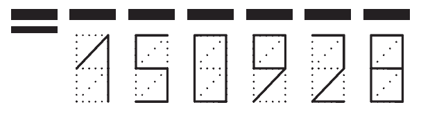 Пример заполнения индекса 150928